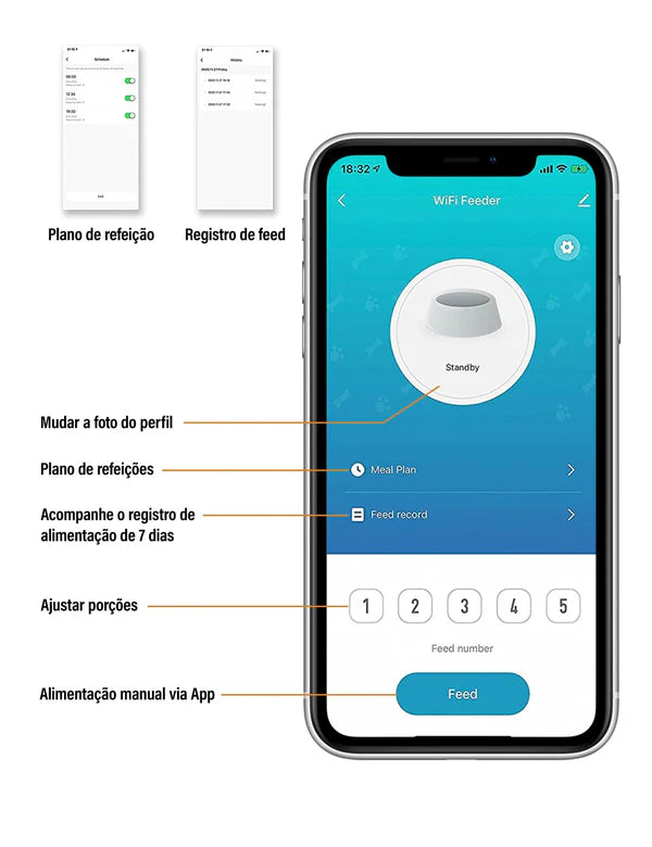 Alimentador Automático para Gatos Pet Smart WiFi