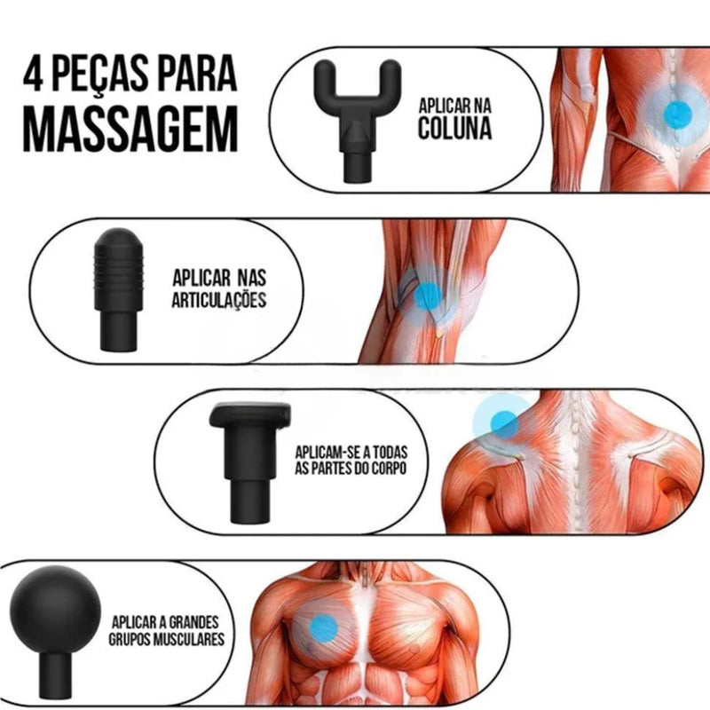 Mini Massageador Elétrico Profissional Muscular e Facial