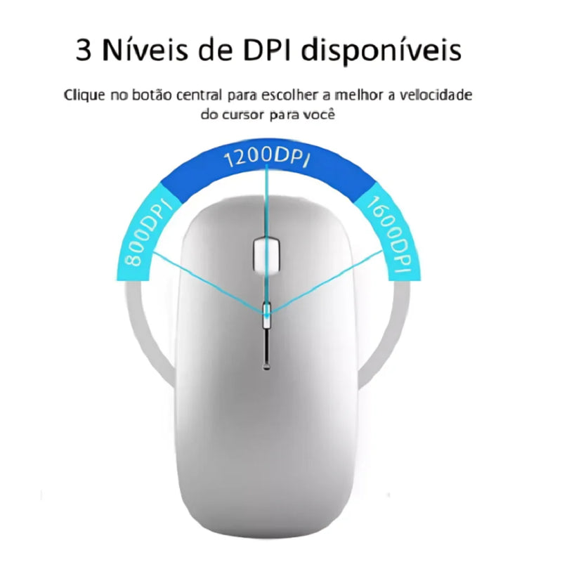 Mouse Sem Fio Wireless Recarregavel 2,4 Ghz com Led RGB