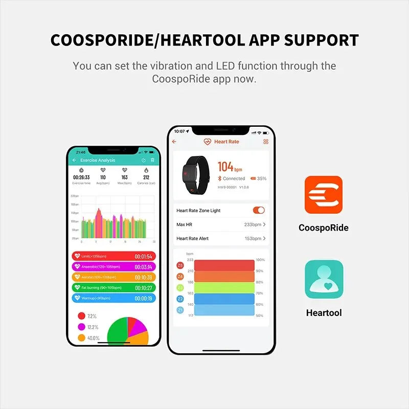 COOSPO HW9 Braçadeira Monitor de Frequência Cardíaca