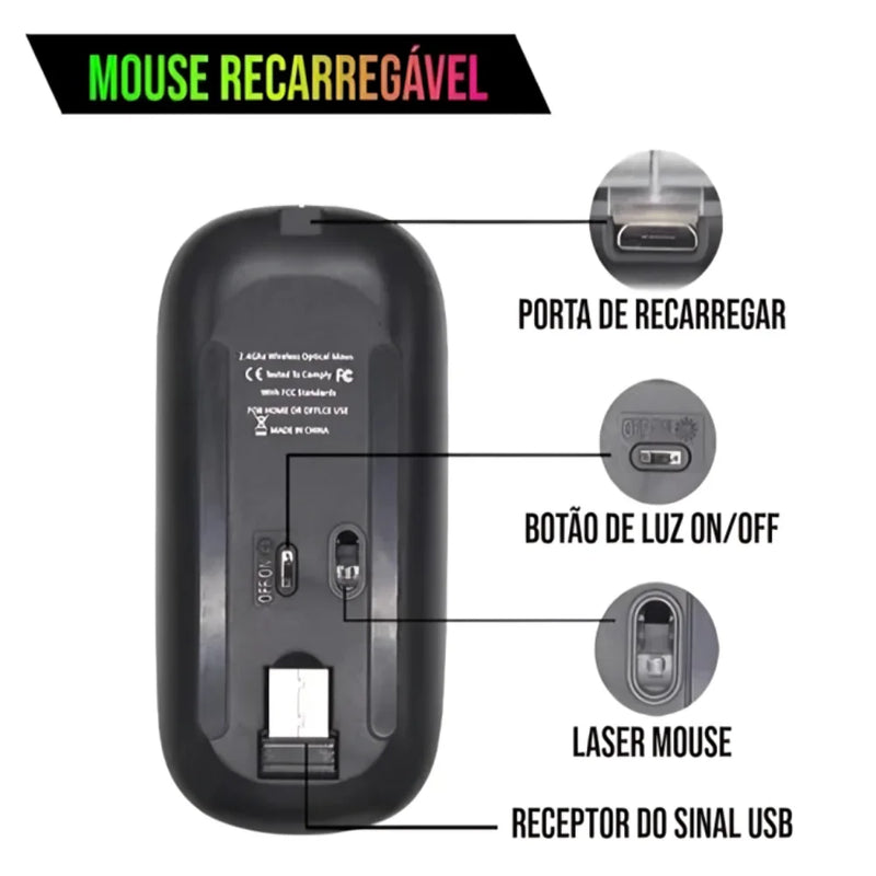 Mouse Sem Fio Wireless Recarregavel 2,4 Ghz com Led RGB